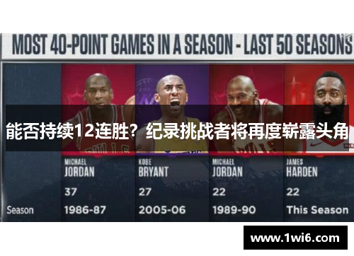 能否持续12连胜？纪录挑战者将再度崭露头角