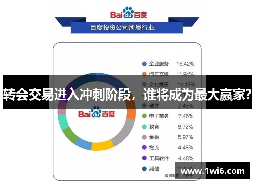 转会交易进入冲刺阶段，谁将成为最大赢家？